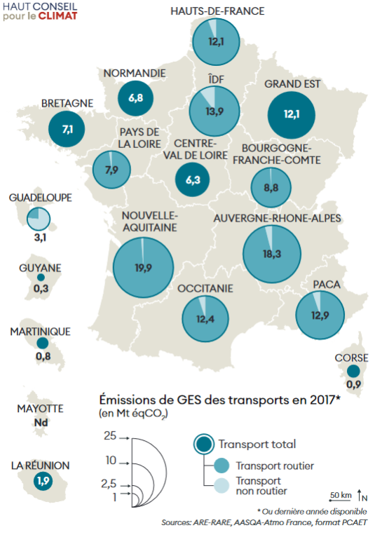 Changement climatique à l'échelle fine de deux appellations ligériennes